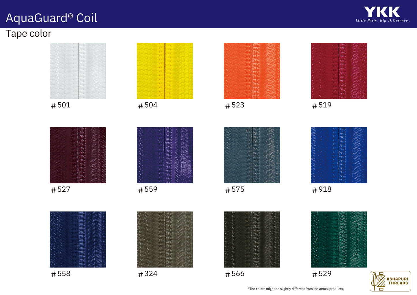 AquaGuard® NATULON® Coil Zipper – Recycled Tape & Water-Resistant
