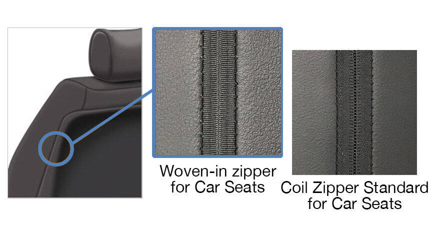 Woven-In Coil Zipper for Automotive Seats – Seamless & Durable Integration