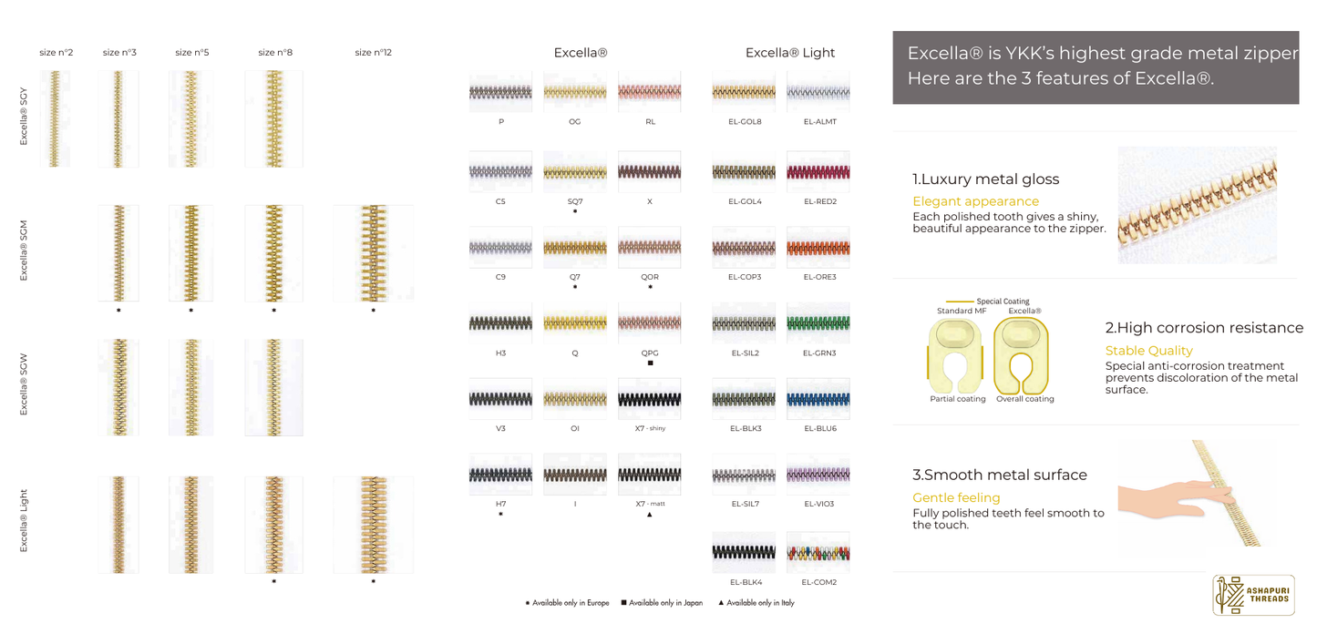 EXCELLA® Light Zipper – Lightweight Aluminum Alloy Element