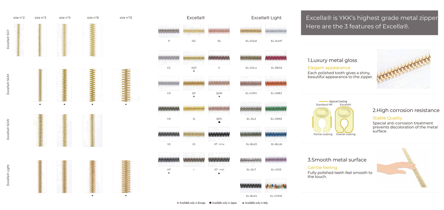 EXCELLA® Zipper