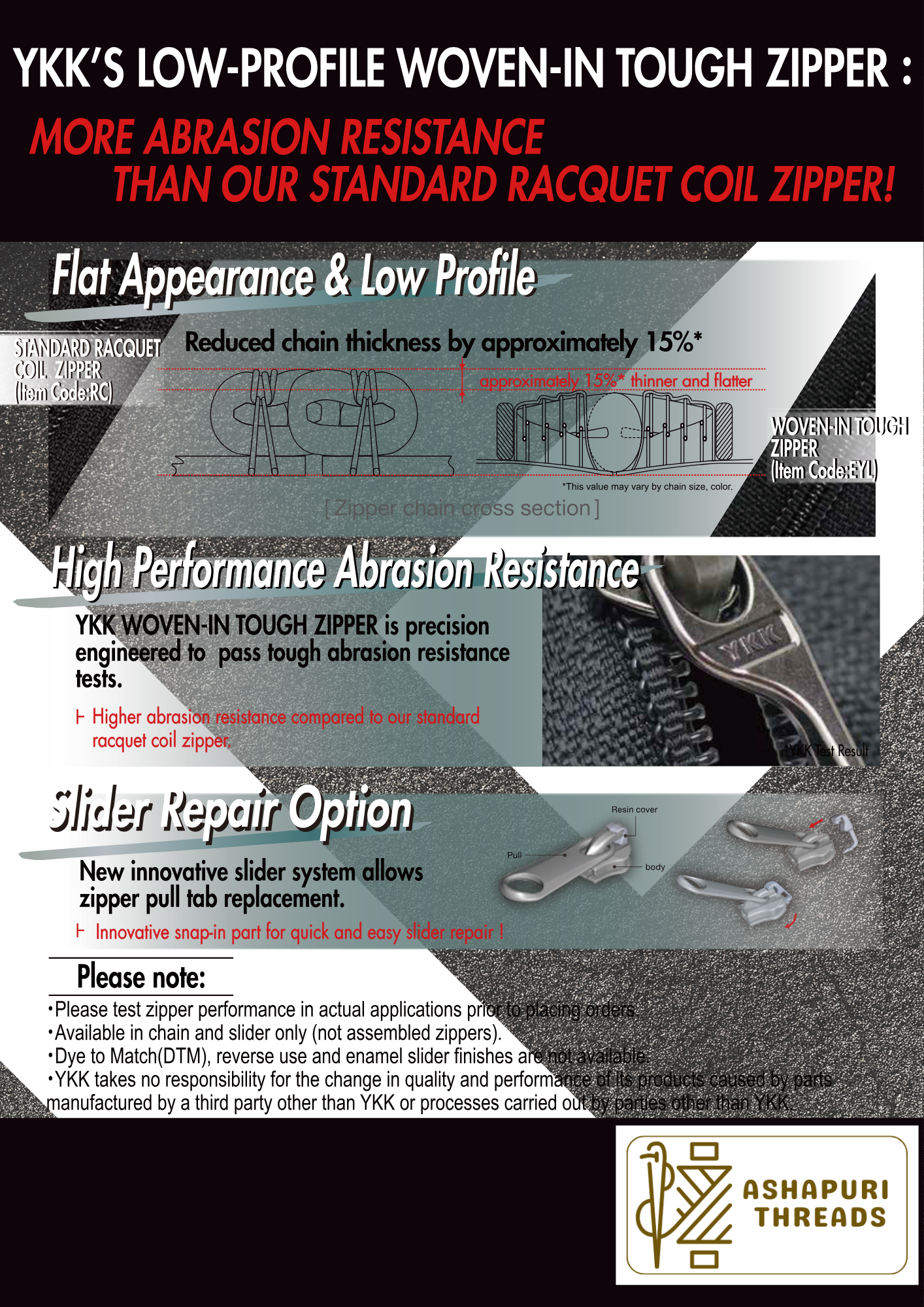 Woven-In Tough Coil Zipper – Flat, Durable & Easily Replaceable