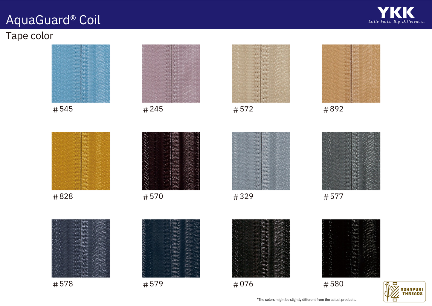 AquaGuard® Coil Zipper – Matte PU Film