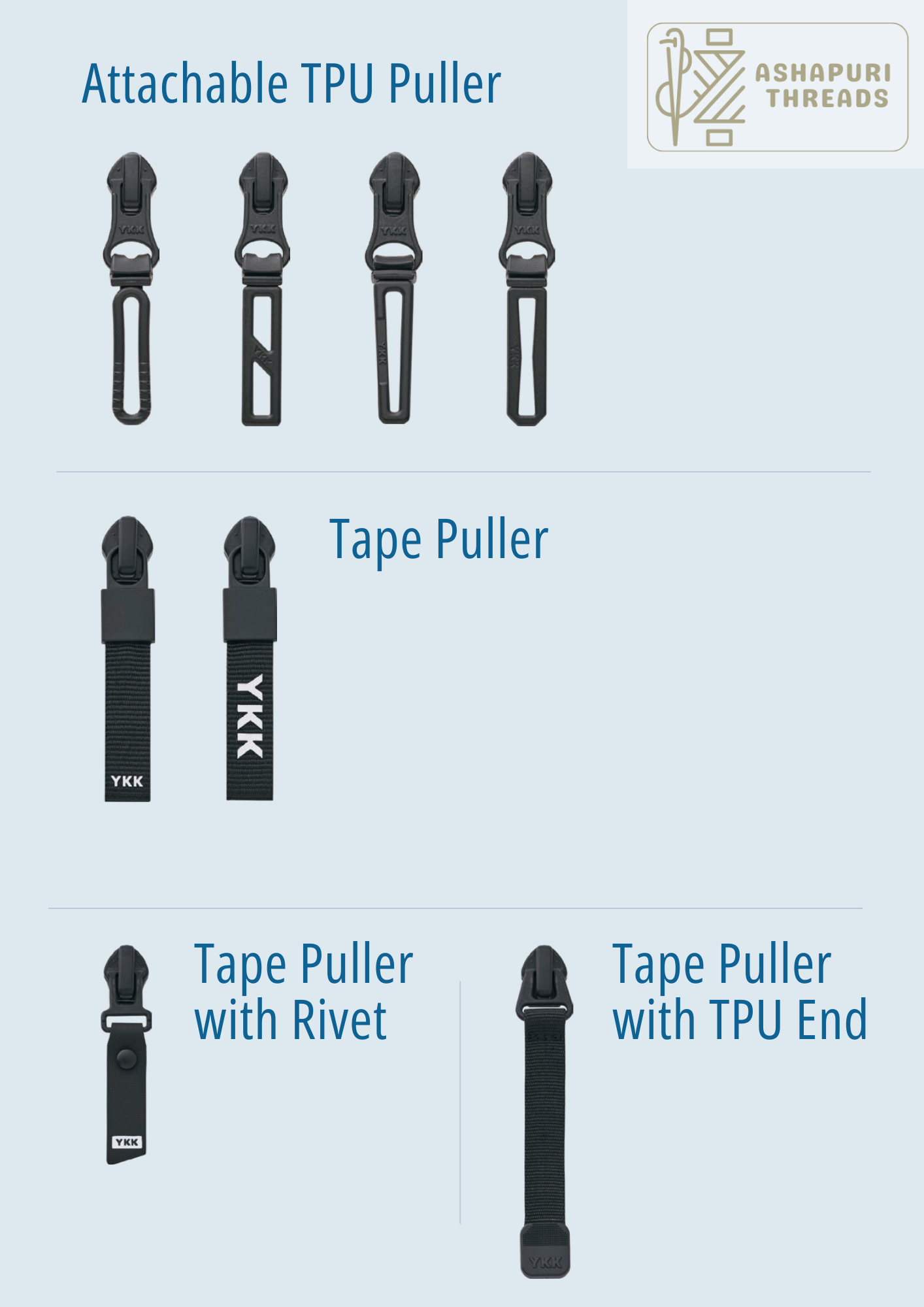 Tape Puller with Rivet – YKK® Logo Designs for Zippers