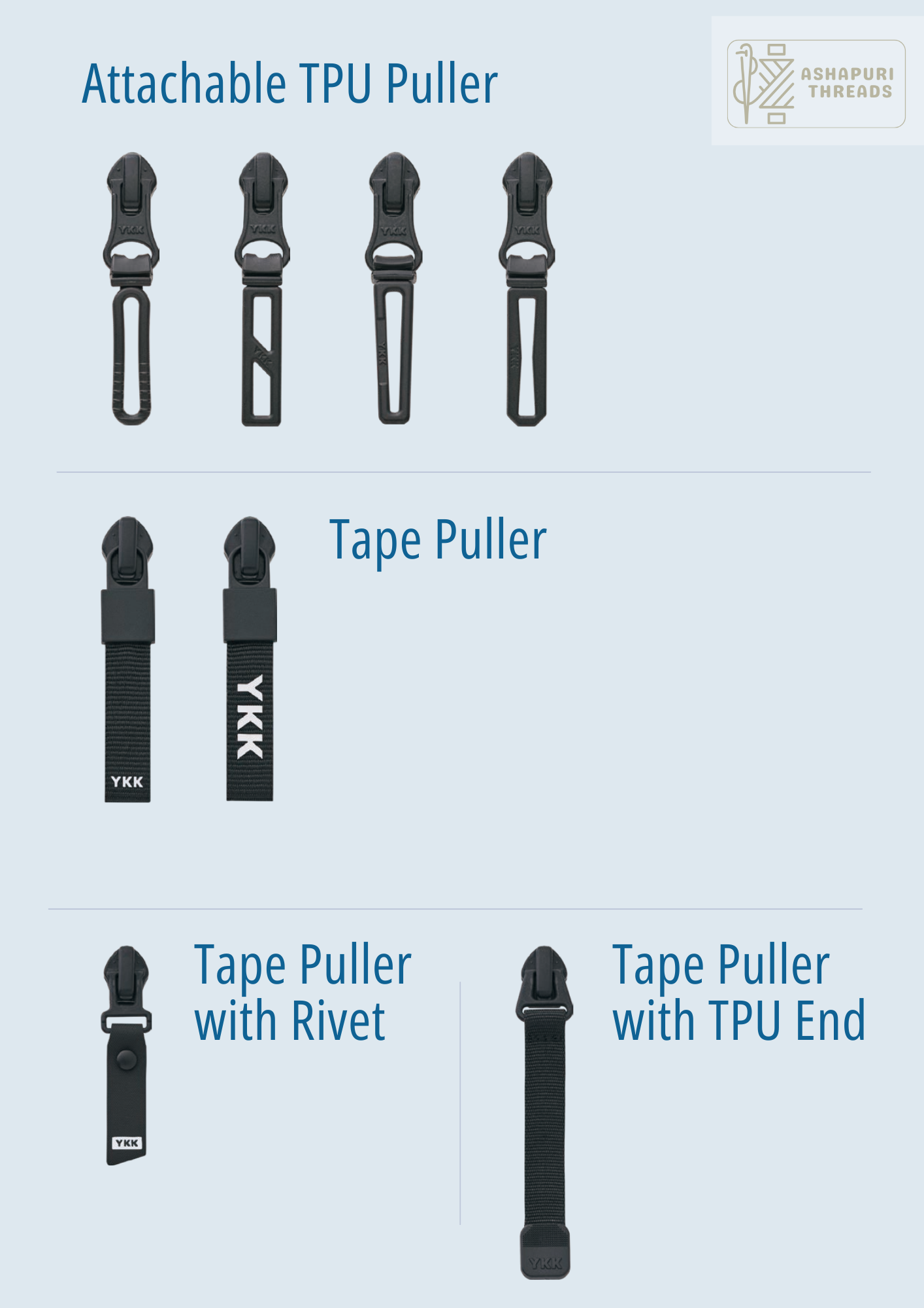 Attachable TPU Puller for Zippers – Size #5 (Coil & VISLON)
