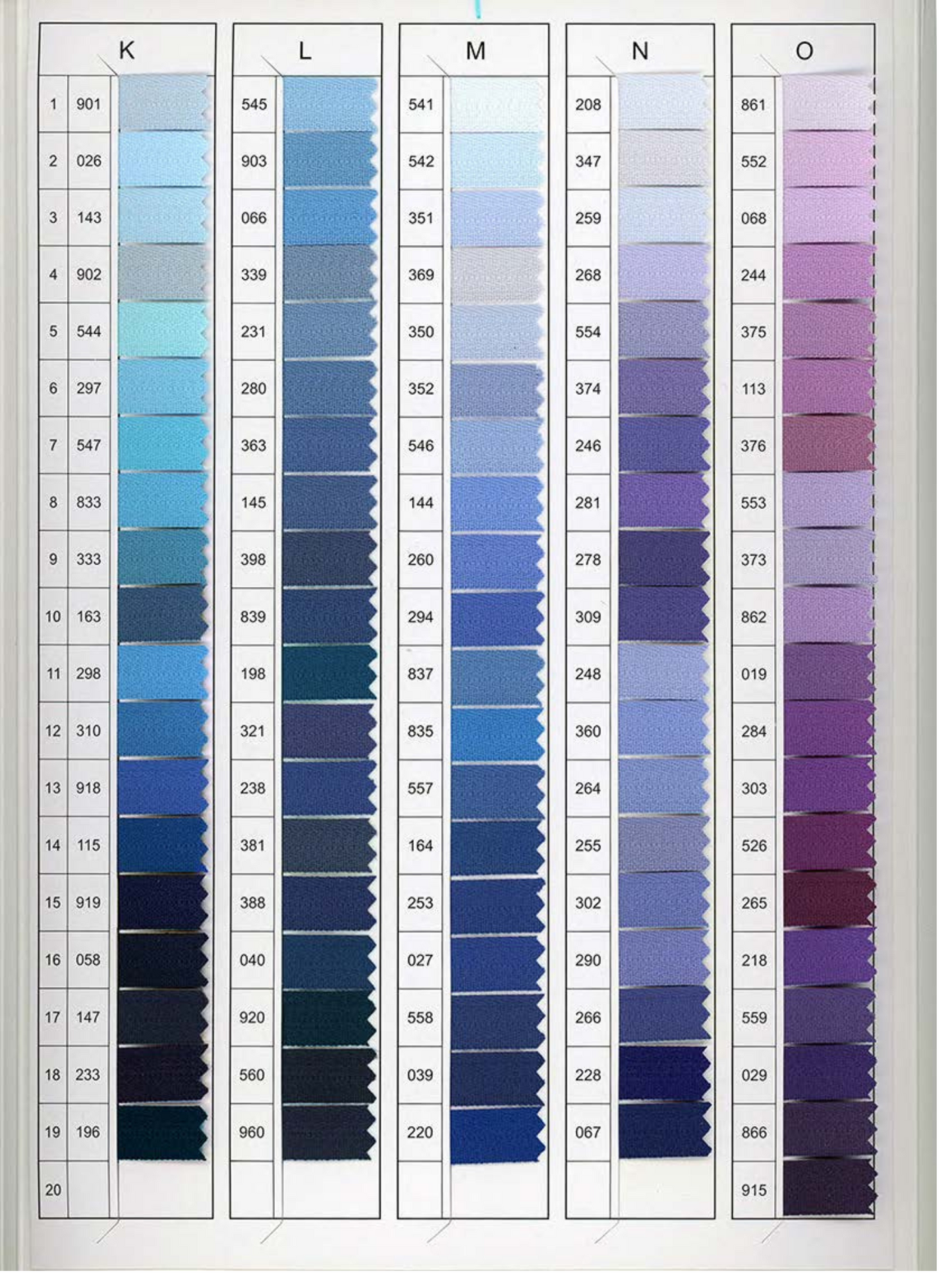 YKK Premium Quality Sewing Zippers for Garments, Bags & Crafts