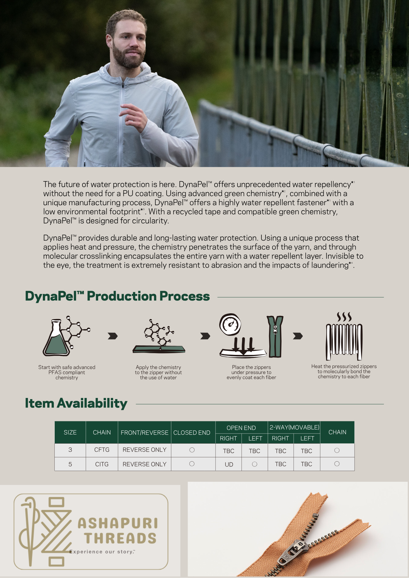 DynaPel® Zipper – PFAS-Compliant Water Protection