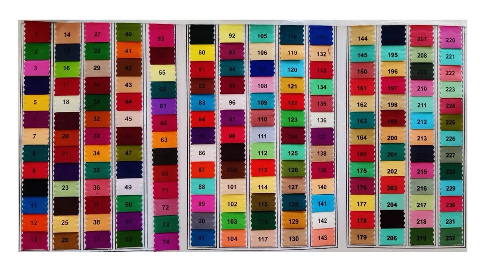 Cotton Plain Poplin Solid Soft – 36 Inch Width Fabric for Craft & Tailoring