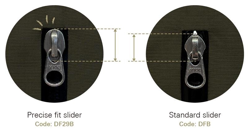 YKK Coil Zipper – Precise Fit Slider