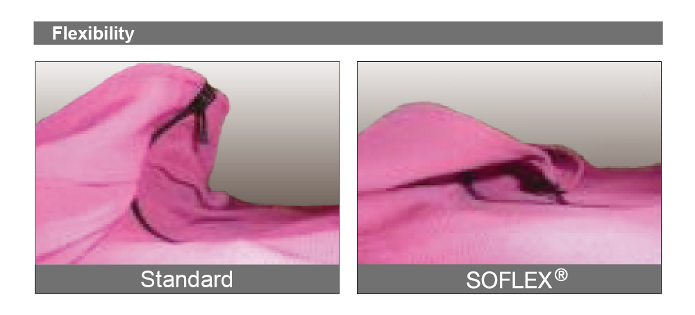 SOFLEX® Stretch Coil Zipper