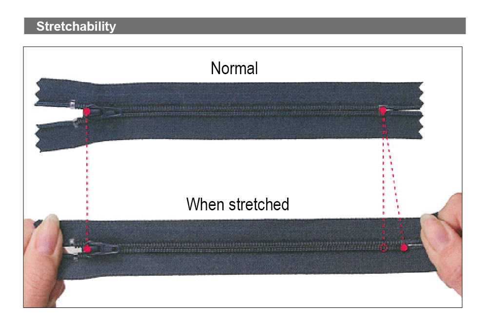 SOFLEX® Stretch Coil Zipper