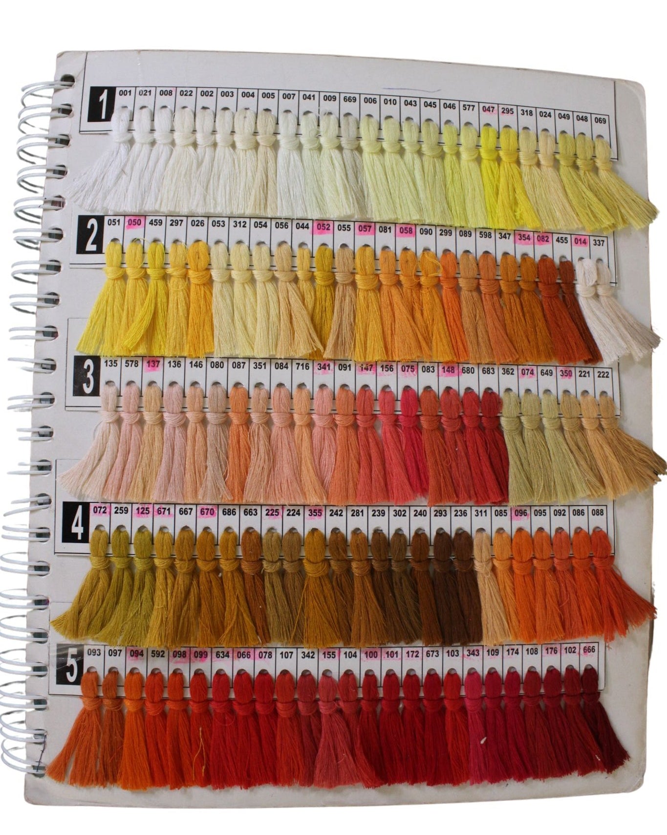 Spun Polyester Thread – 300m Tube | High Strength & Durable