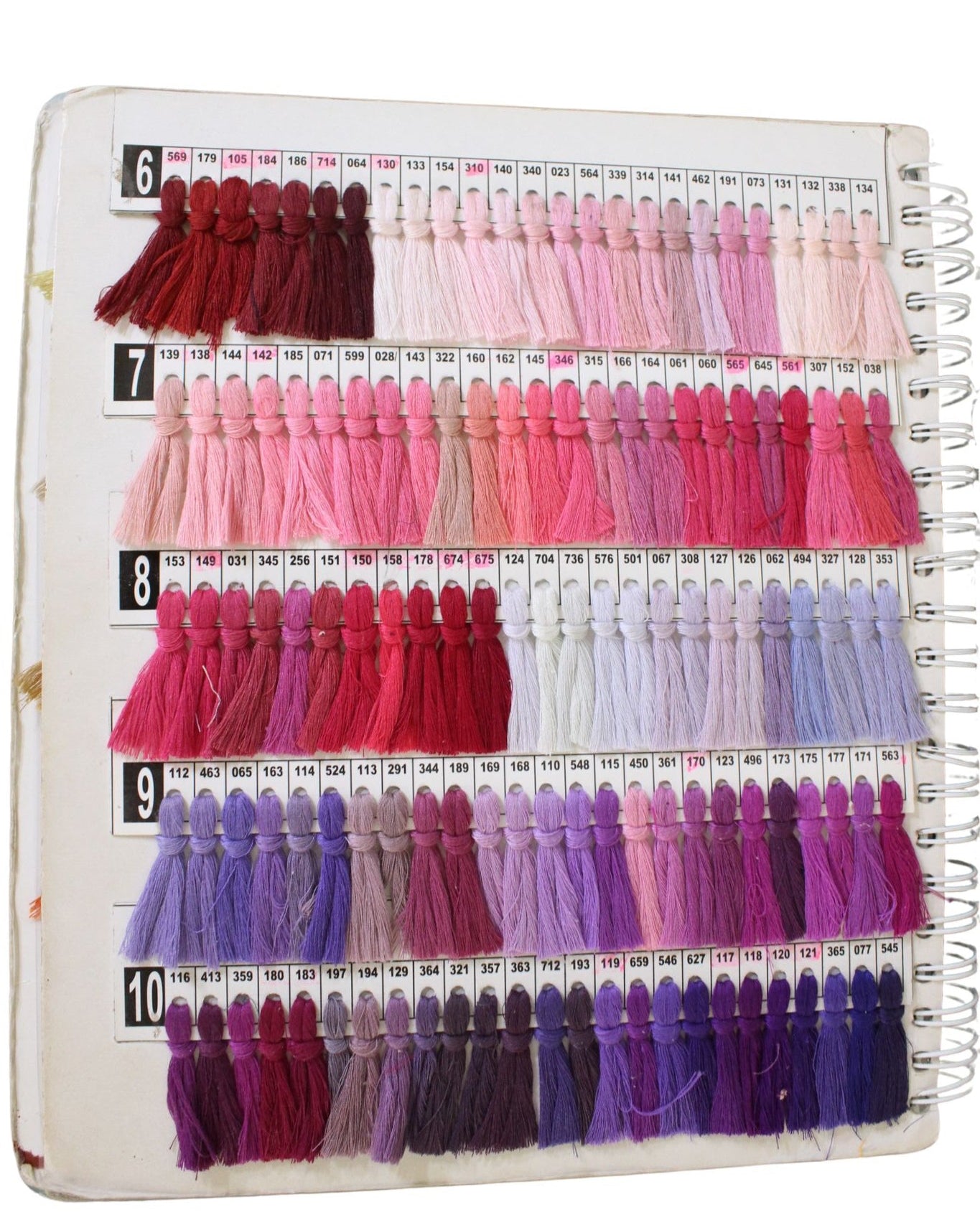 Spun Polyester Thread – 300m Tube | High Strength & Durable