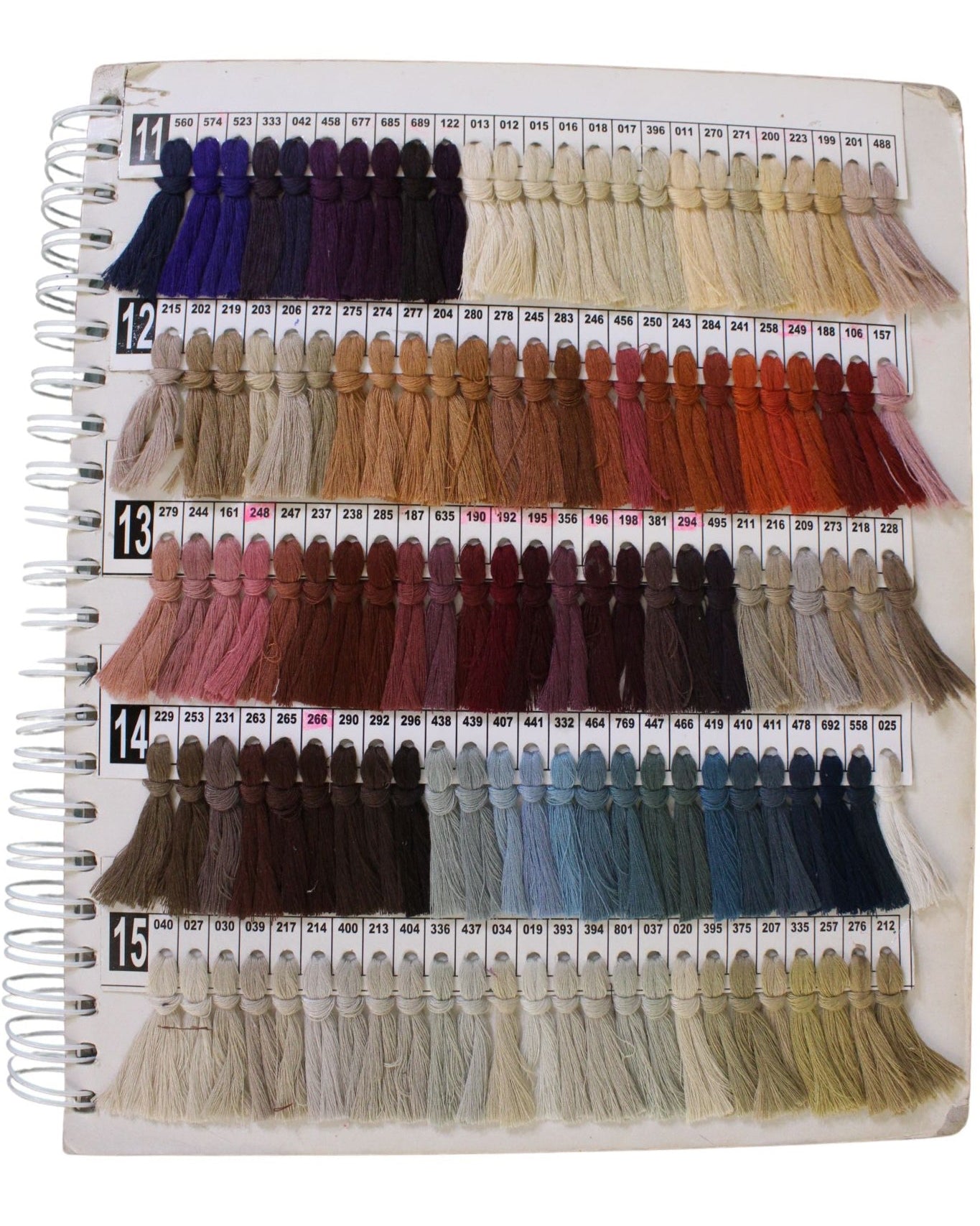 Spun Polyester Thread – 300m Tube | High Strength & Durable