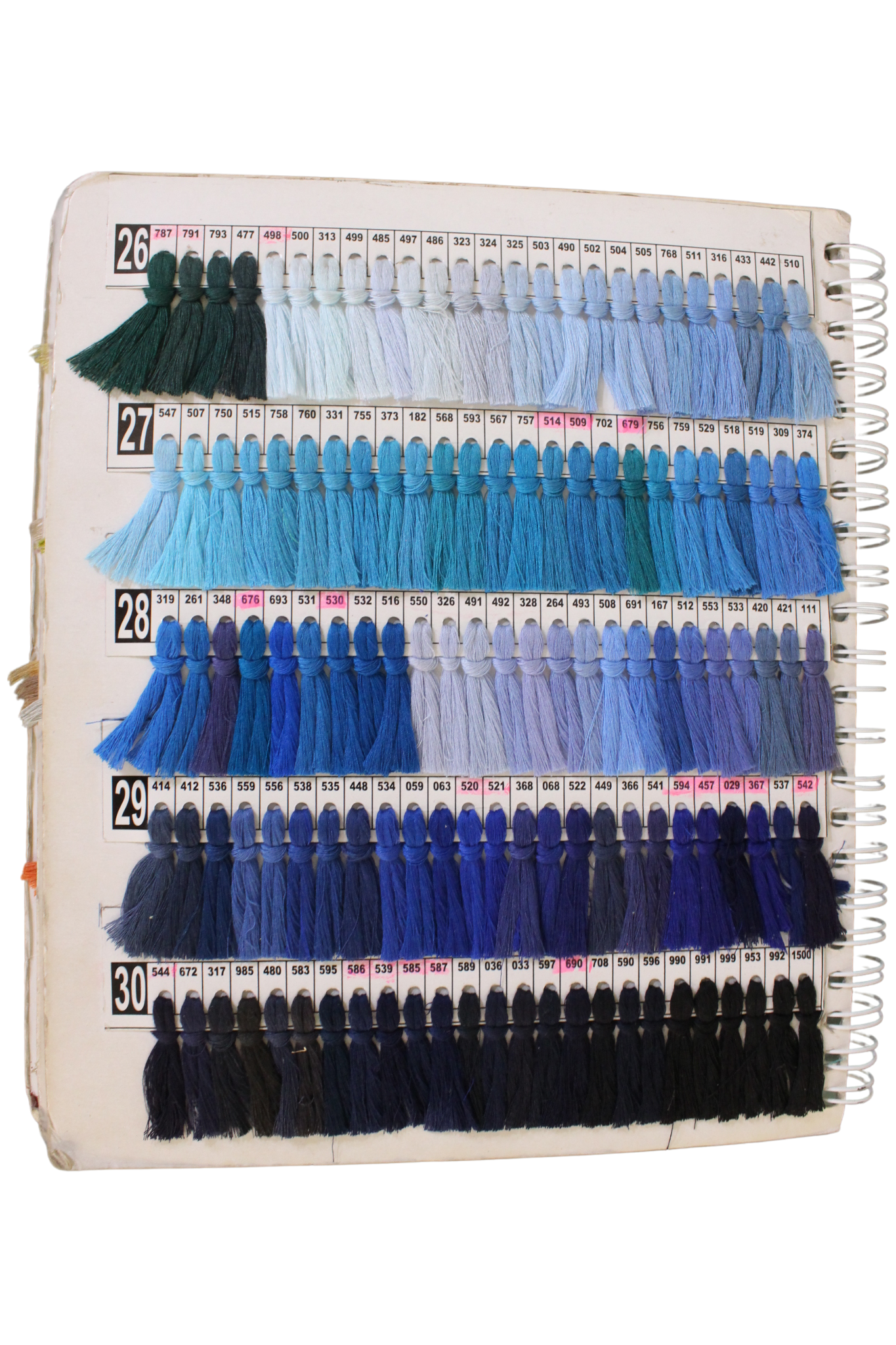 Spun Polyester Thread – 300m Tube | High Strength & Durable