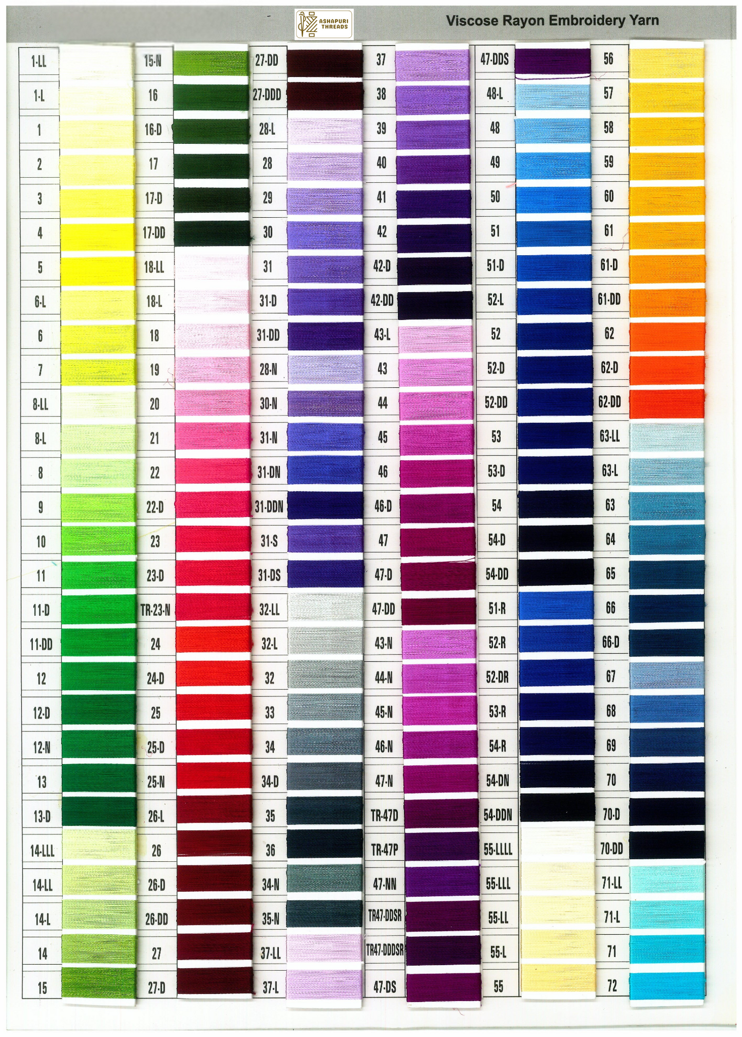 Machine Weaving Silk Embroidery Thread – Smooth, Lustrous Finish