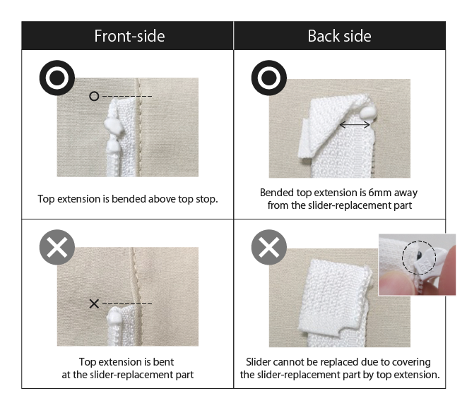 Coil Zipper with Revived Top Stop (Japan Collection)