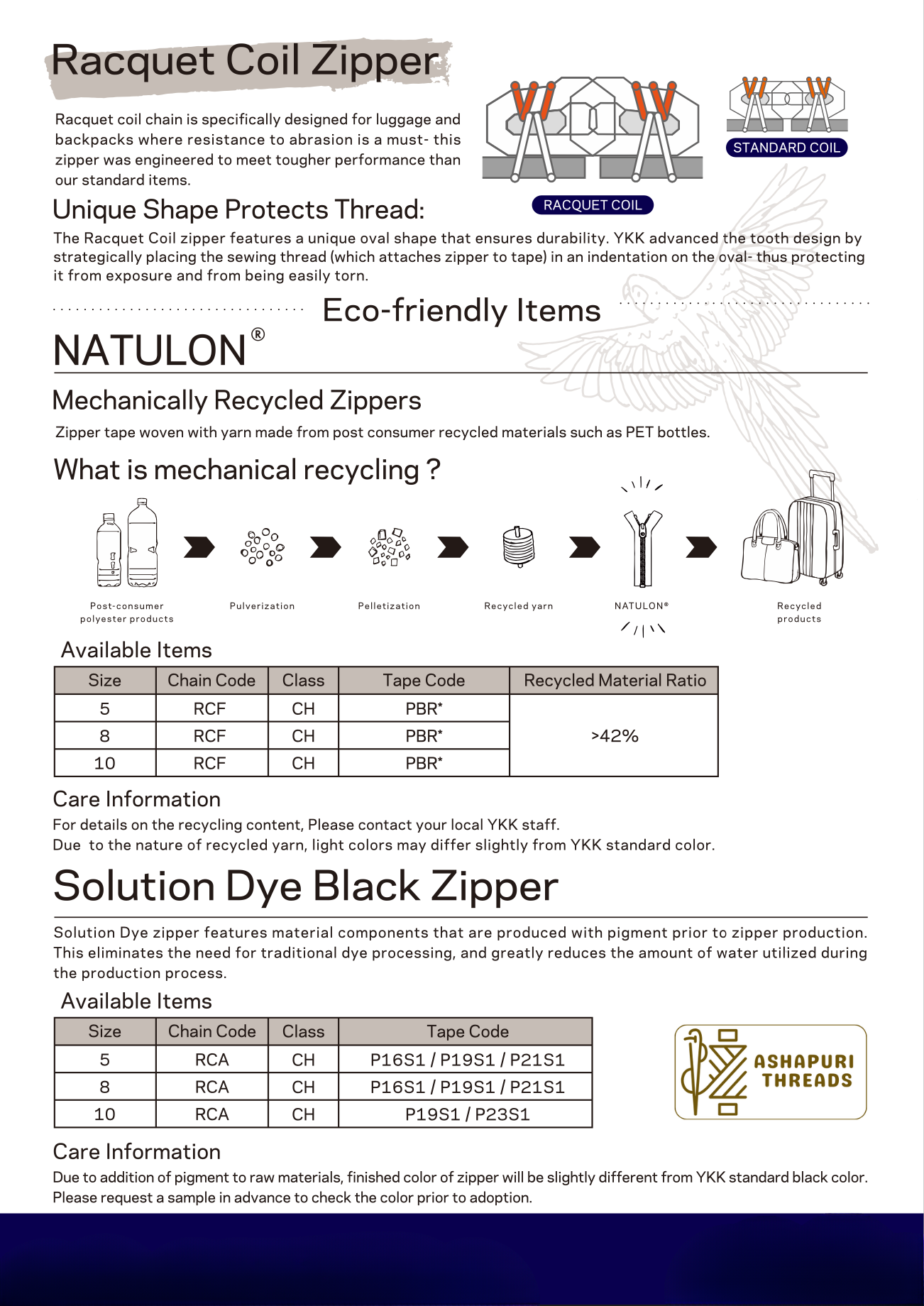 Racquet Coil Zipper