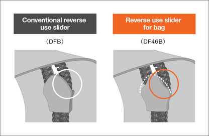 Reverse Slider for Bags
