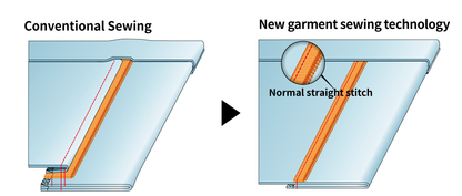 FLATKNIT® with Narrow Tape – Ideal Zipper for Seamless Pants