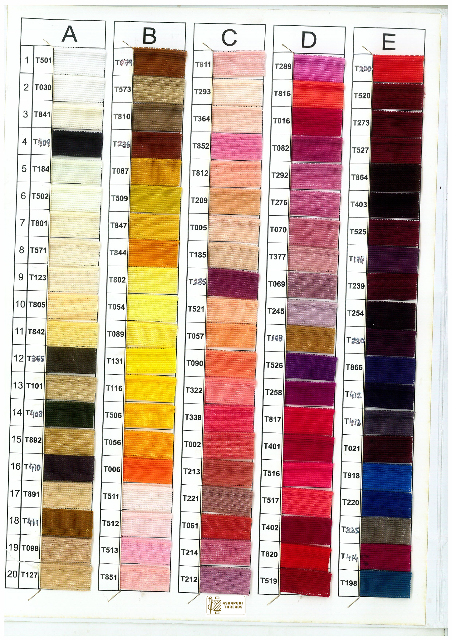 TCM Concealed Zipper