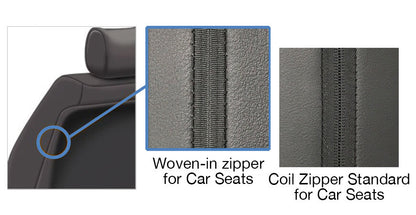 Woven-In Coil Zipper for Automotive Seats – Seamless & Durable Integration