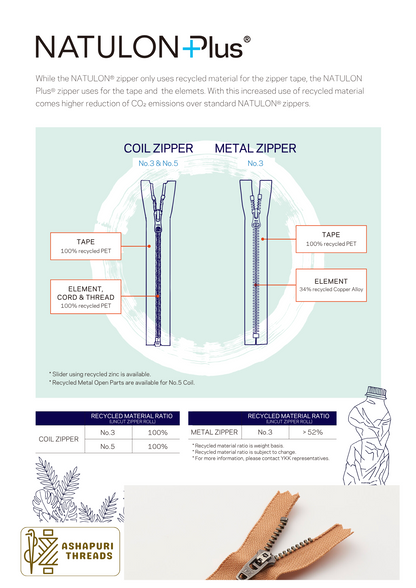 NATULON Plus® Zipper – Sustainable High-Performance Zipper