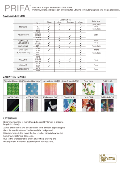 PRIFA® Custom-Printed Zipper – Inkjet-Designed Coil, VISLON®, Metal, and More