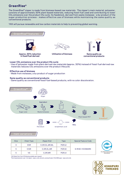 GreenRise® Zipper – Eco-Friendly Zipper
